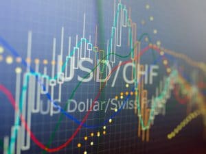 Cours USD CHF