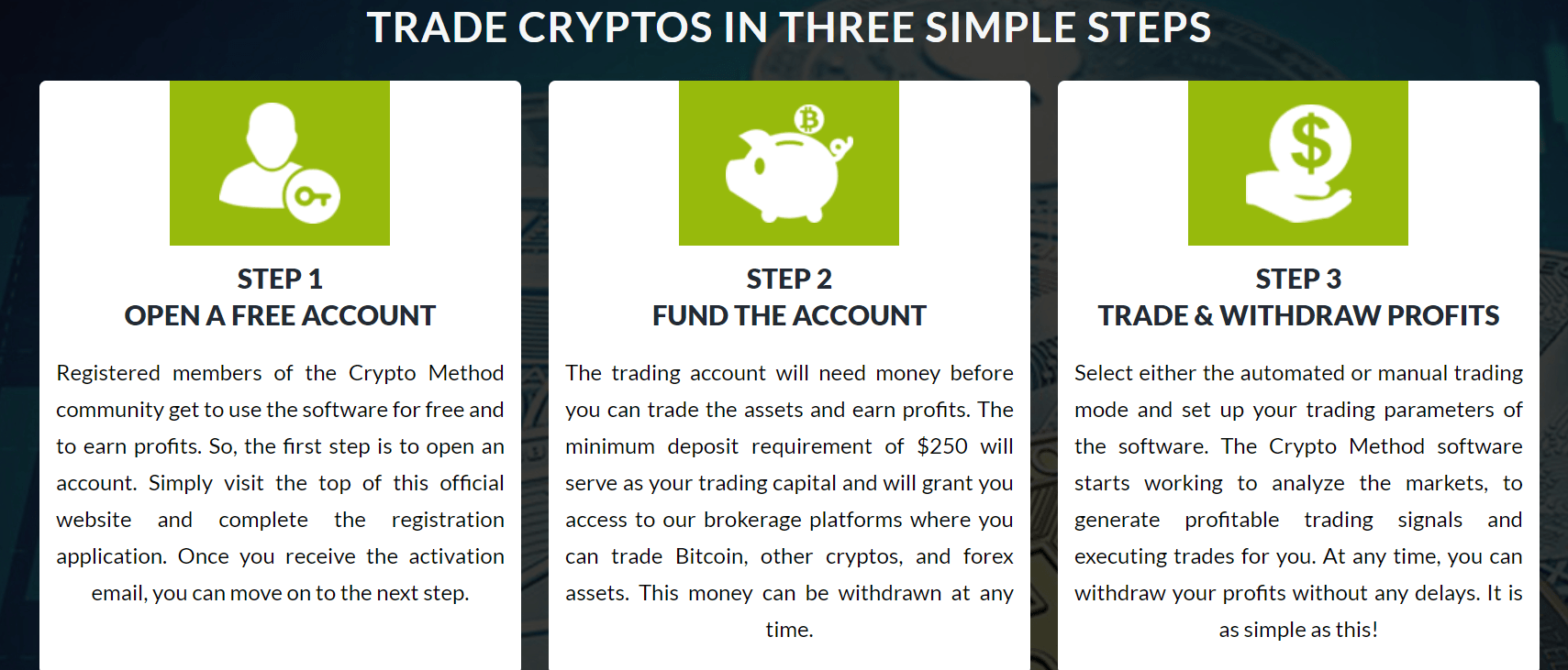 Site crypto method