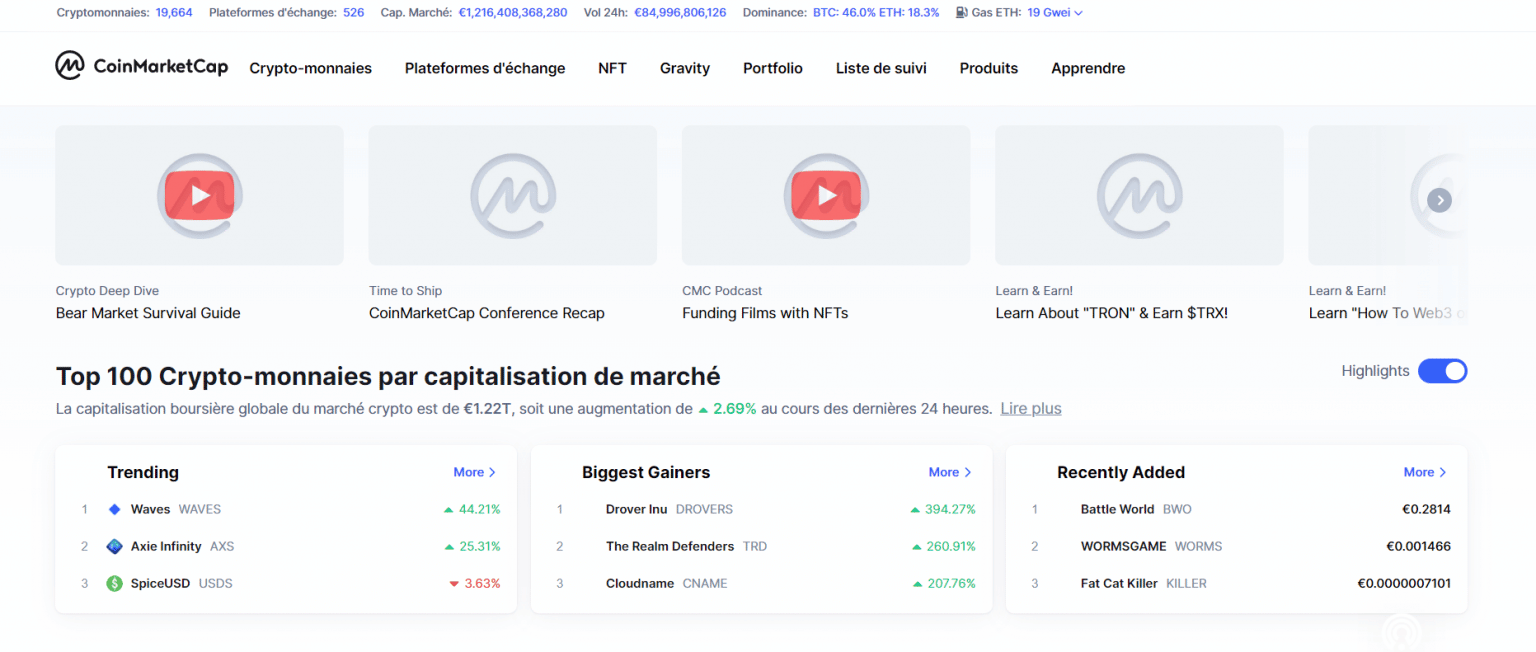 Crypto monnaie à fort potentiel Notre Top 6 en 2024