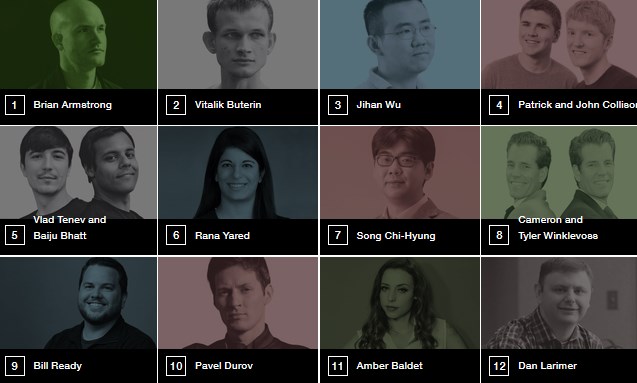 Le classement des 40 plus grands acteurs blockchain et fintech 2018