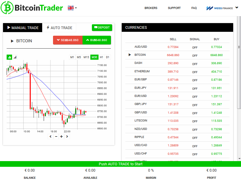 sito francais acheter bitcoin eos btc tradingview