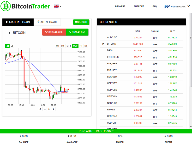 qt bitcoin trader linux install