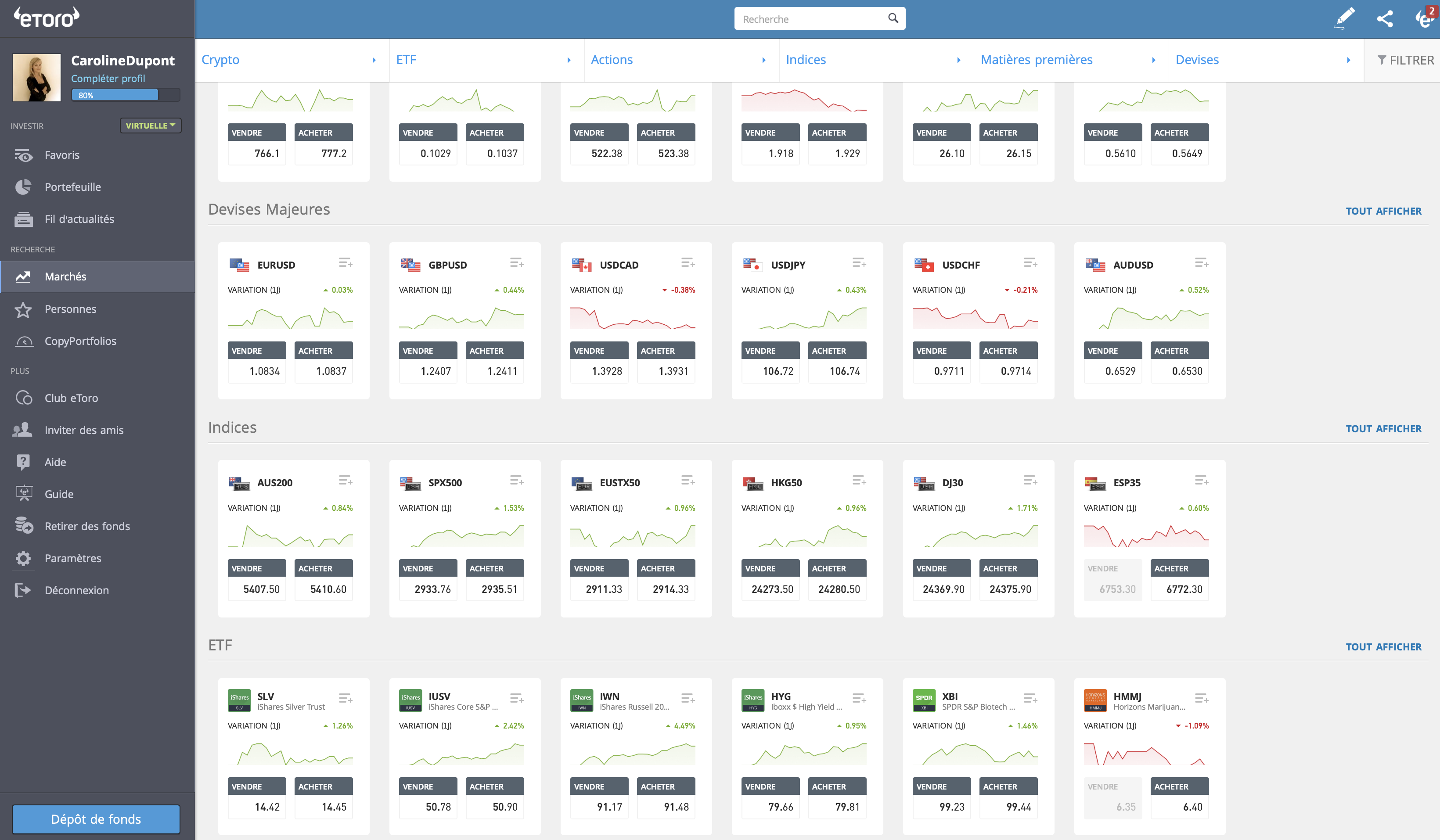 Trading Forex : Tutoriel Pour Apprendre le Trading en 2021