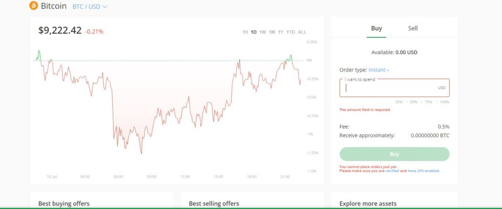 acheter des bitcoins sur mtgox vs bitstamp