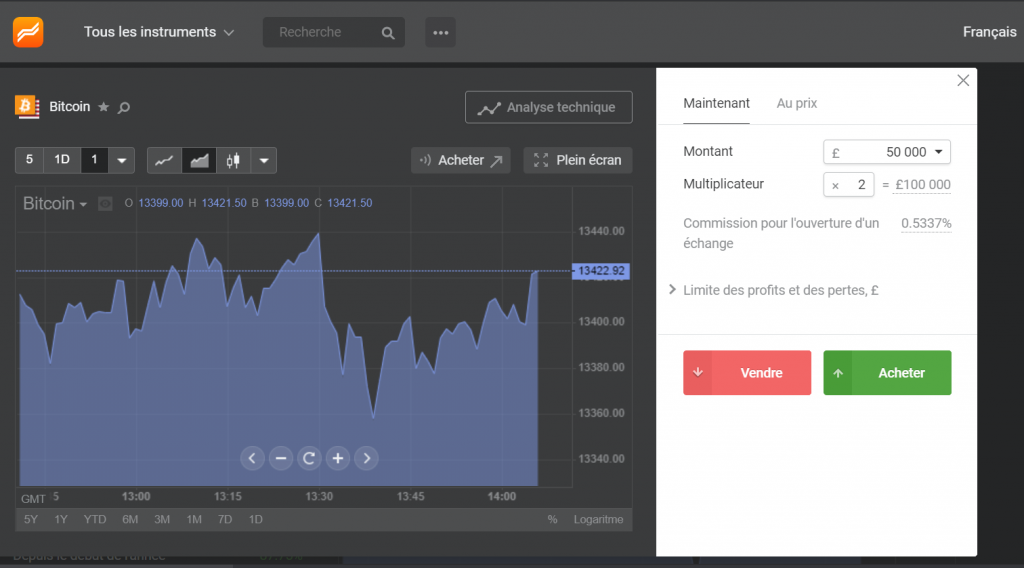 Comment Investir Dans Bitcoin ? Tout Savoir Avant D'acheter BTC