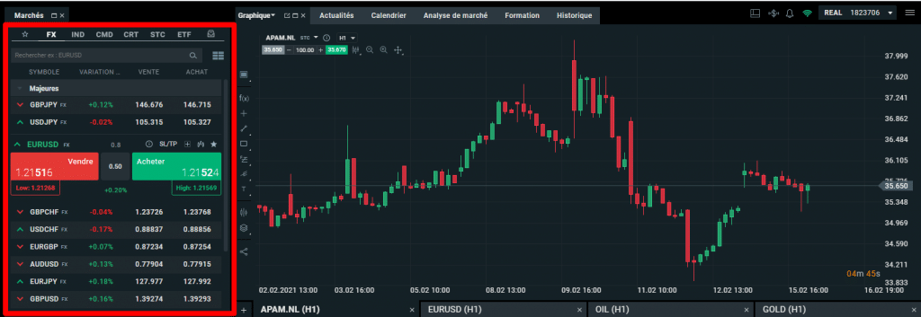 trading XTB broker spread fixe