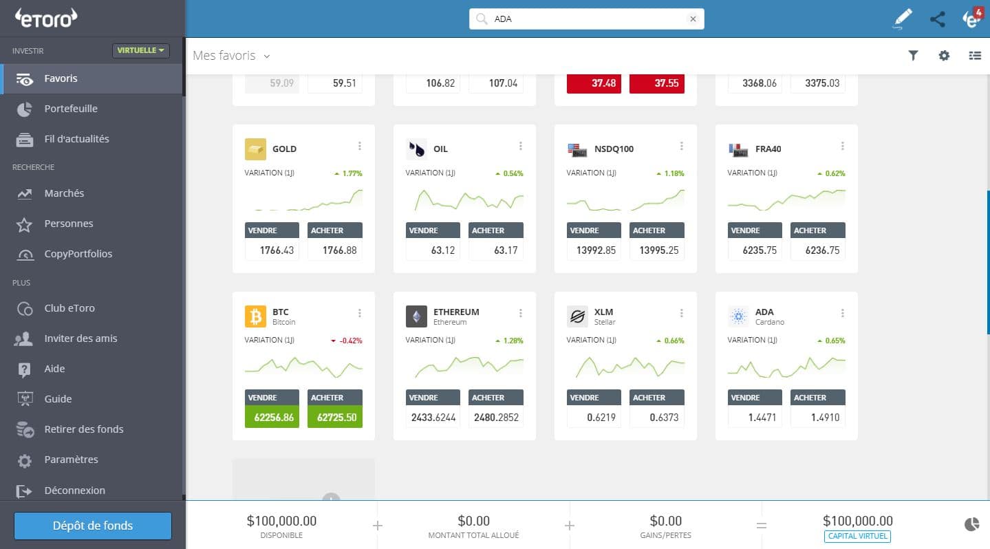 Crypto ADA sur eToro