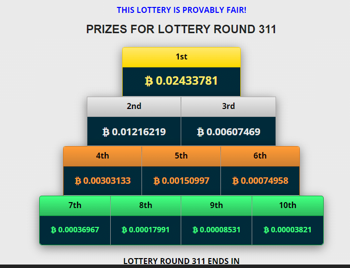 Lottery Freebitcoin avis