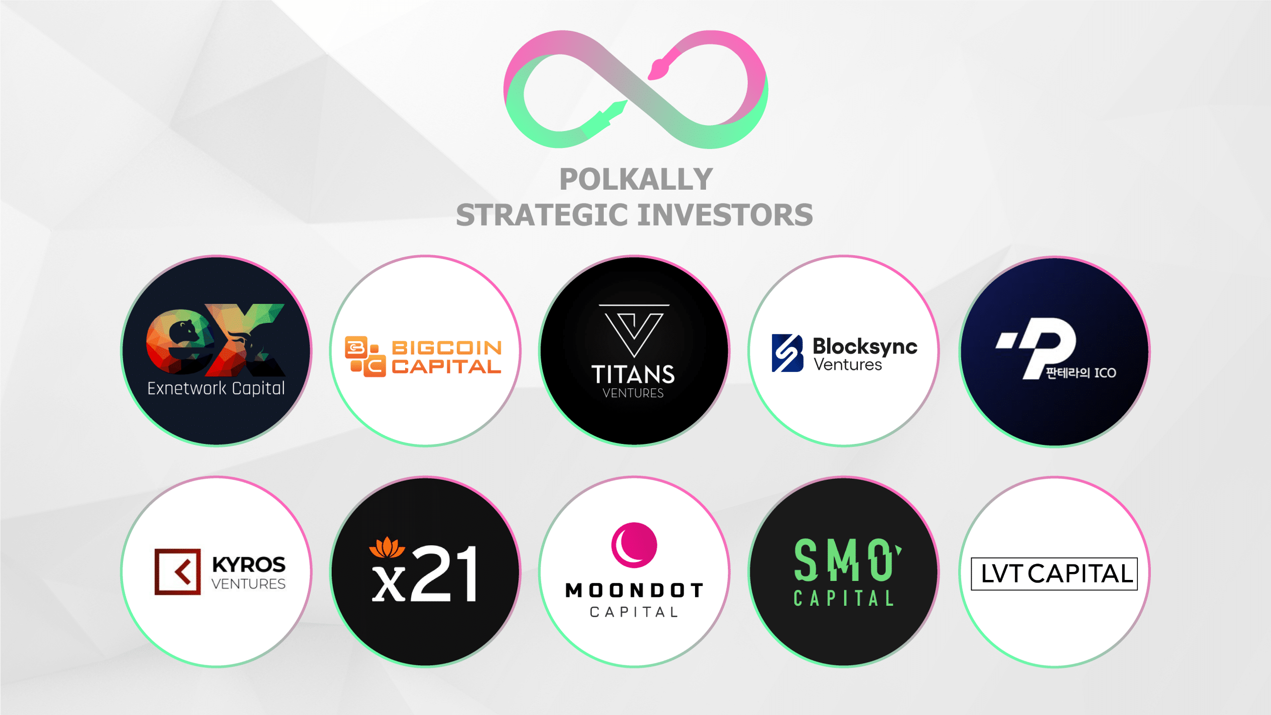 Polkally investisseurs