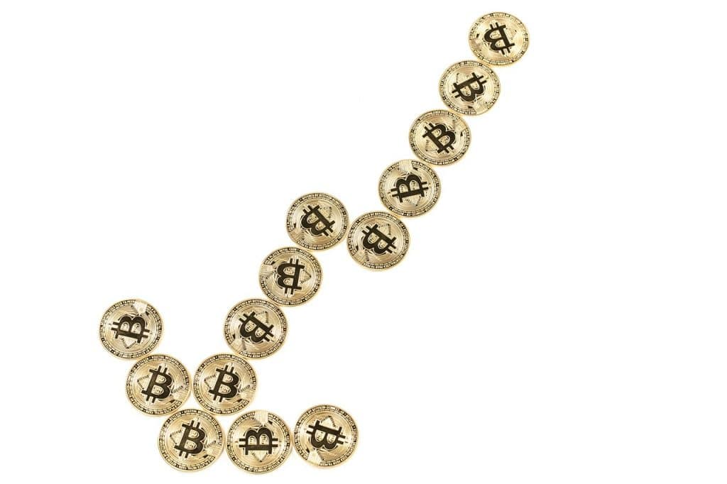 chute bitcoin