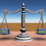 La Loi de l’Offre et de la Demande