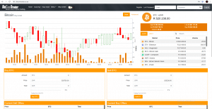 AltCoin Trader Avis – Le guide Complet
