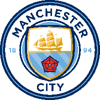 3 - Manchester City (CITY)
