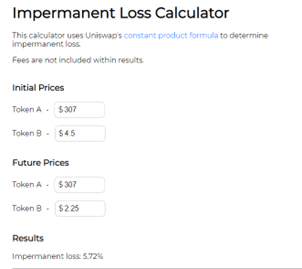 loss calculator