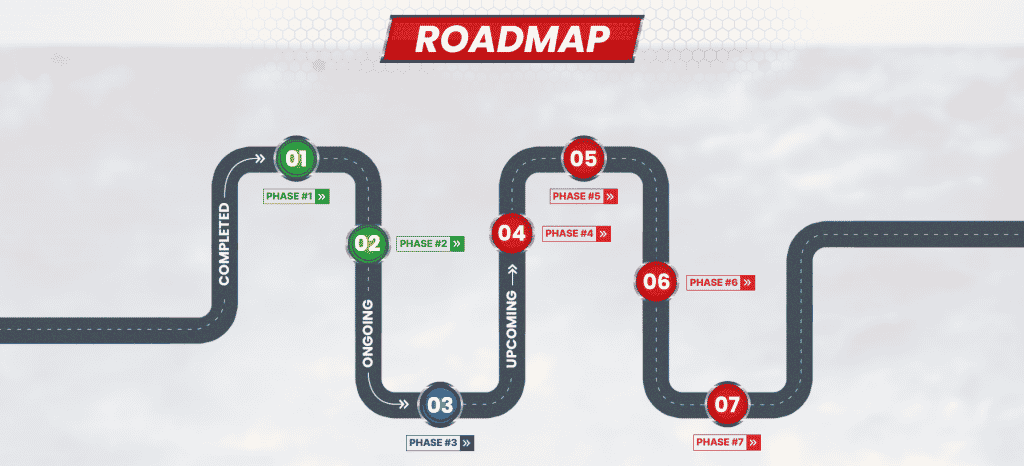 roadmap battle infinity