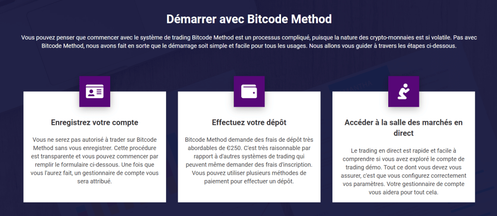 bitcode method