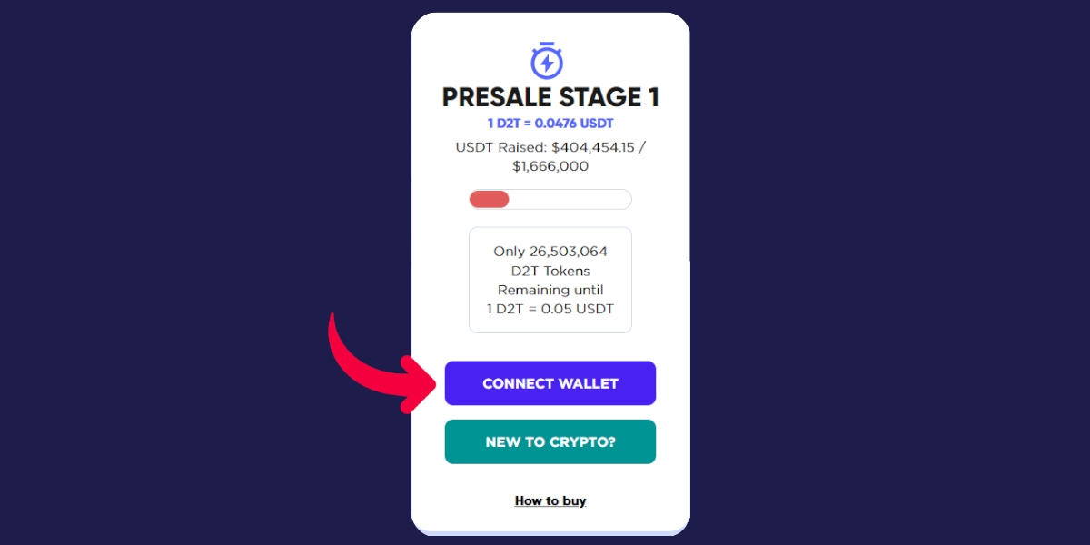 Dash 2 Trade Presale: Over $400,000 Raised In Hours For This New Crypto