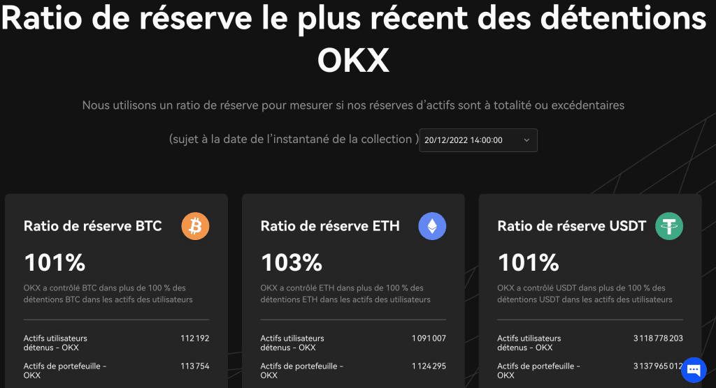OKX dévoile une nouvelle preuve de réserves !