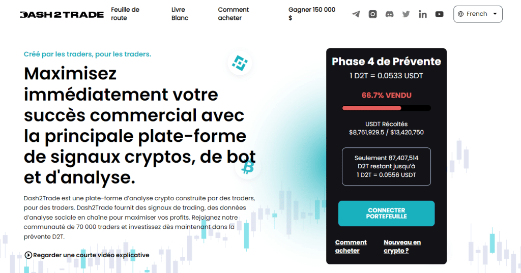 D2T-meilleures-crypto-monnaies-françaises