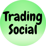 tutoriel trading