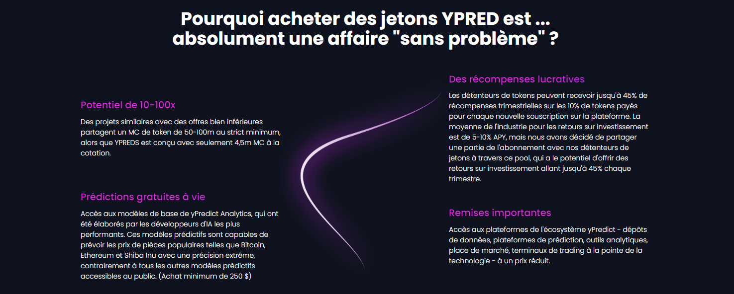 Ypredict Ypred La Plateforme Dia Qui Révolutionne Le Trading De Cryptomonnaies Cryptonaute 