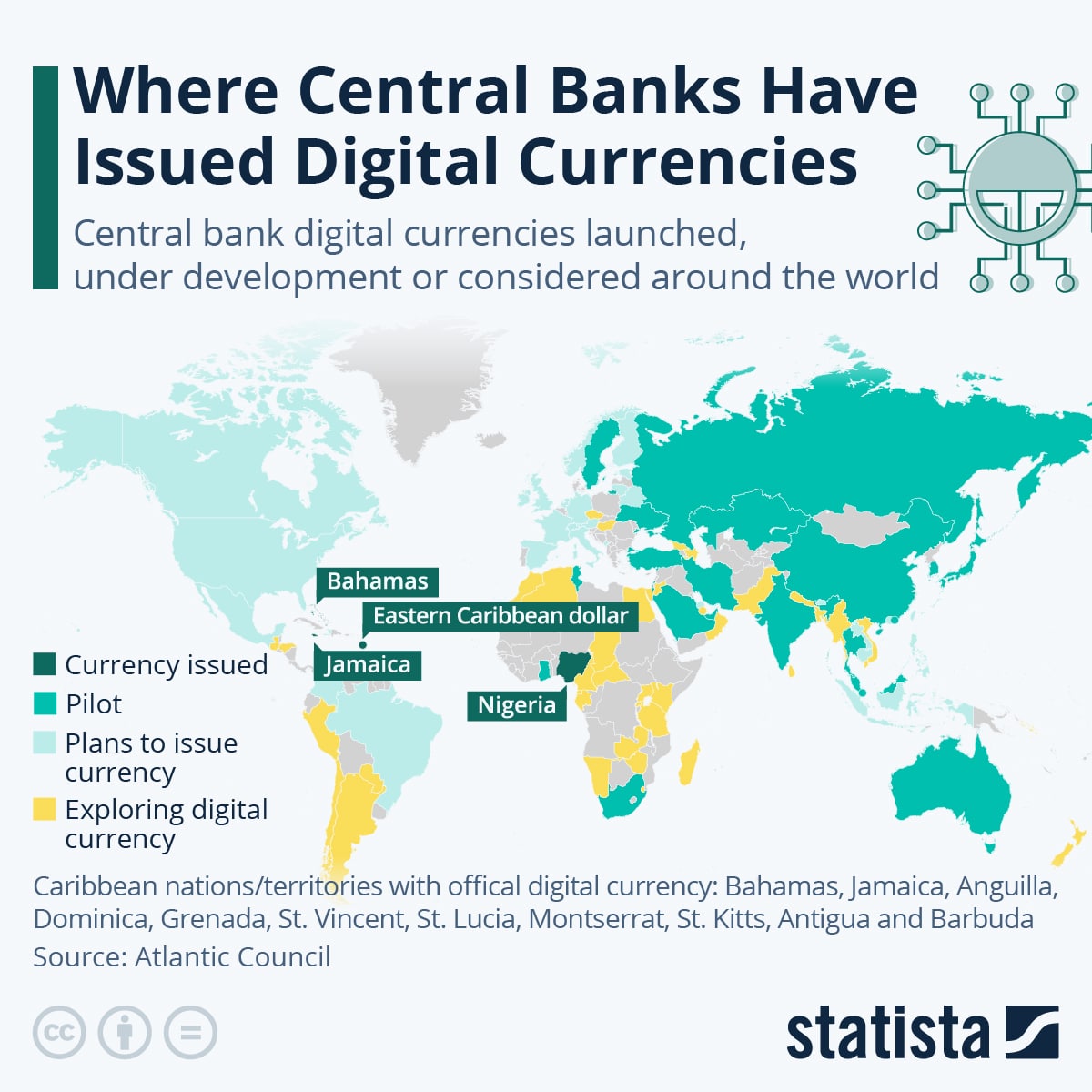 Pays dans le monde dont les Banques centrales ont lancé une crypto-monnaie nationale - Source : Statista