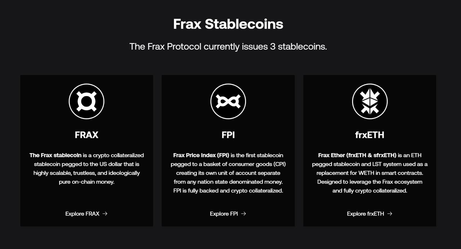 Frax Stablecoins