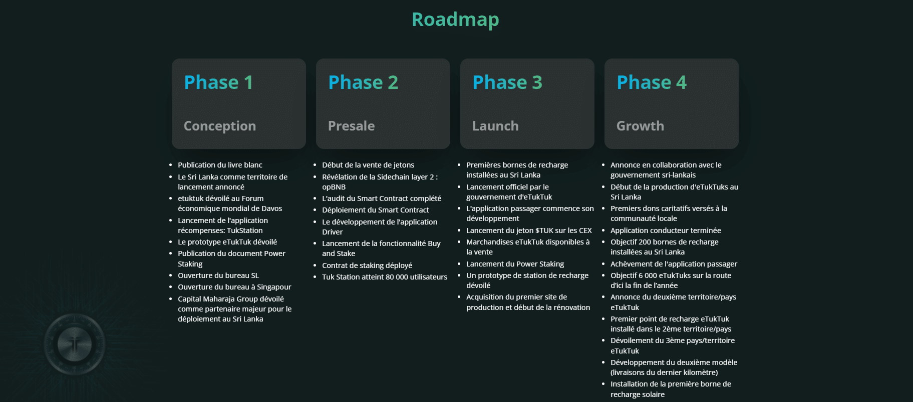 etuktuk roadmap
