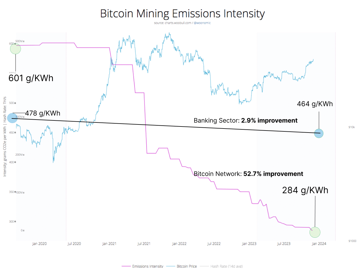 europe bitcoin mining