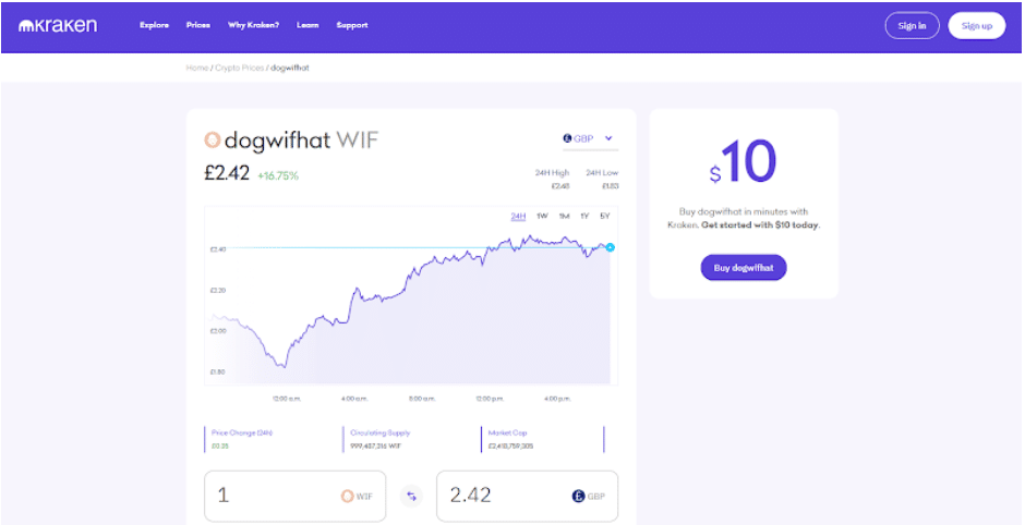 Kraken liste dogwhatif et Bonk – pendant que la prévente de WienerAI bat son plein