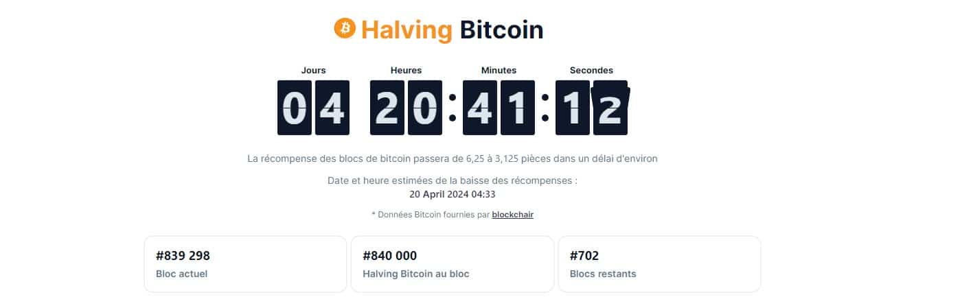halving bitcoin