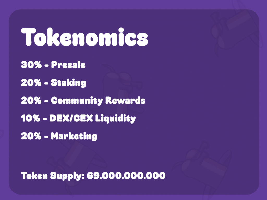 Tokenomics WienerAI