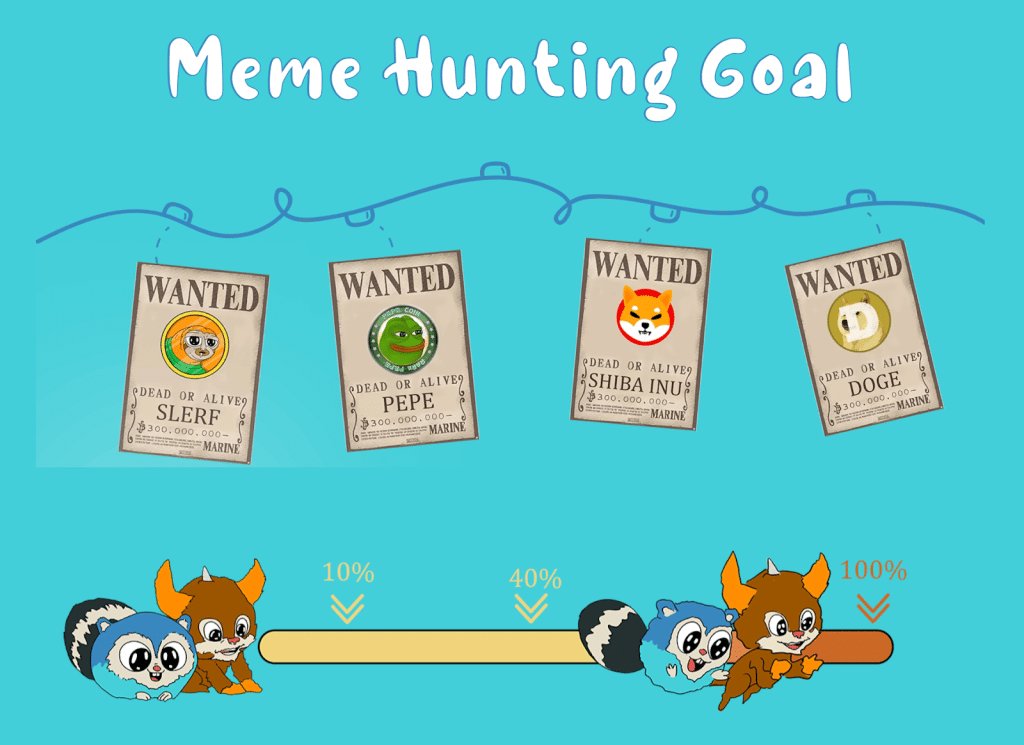 meme hunting goal