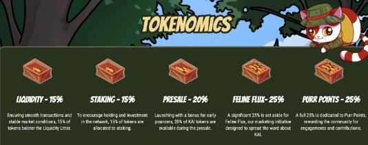 Token KAI