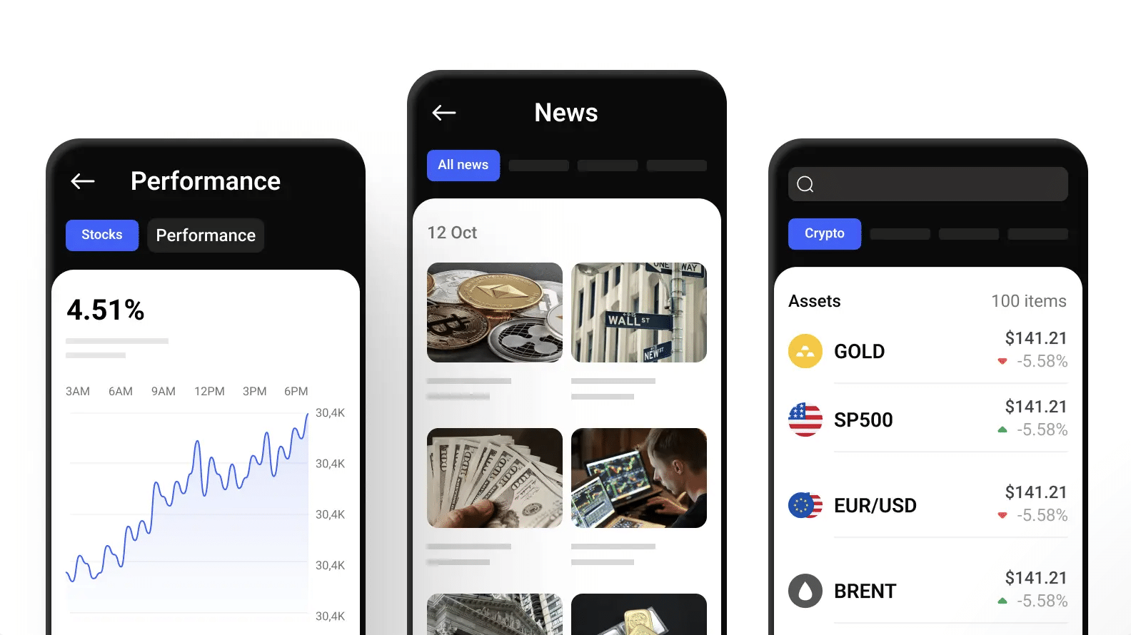 PrimeXBT pro privacy
