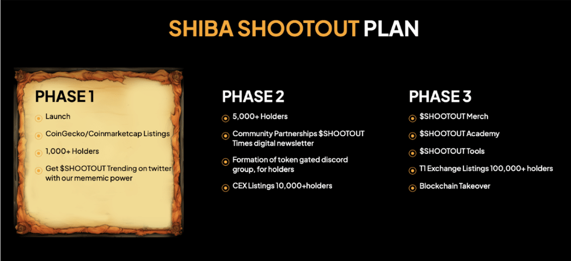 Shiba Shoutoot