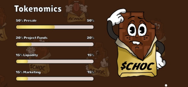 $CHOC