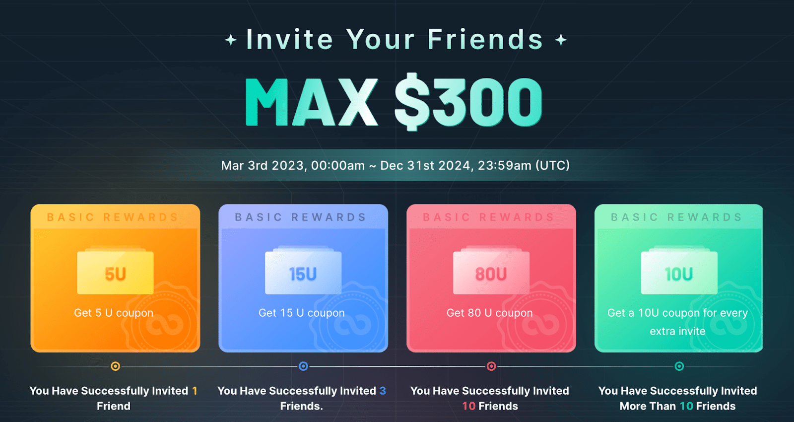 Zoomex refer