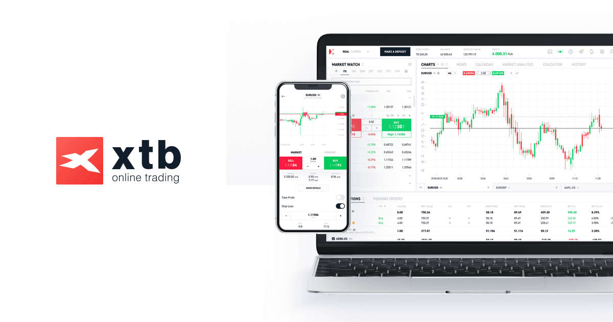 Plateforme et app de trading