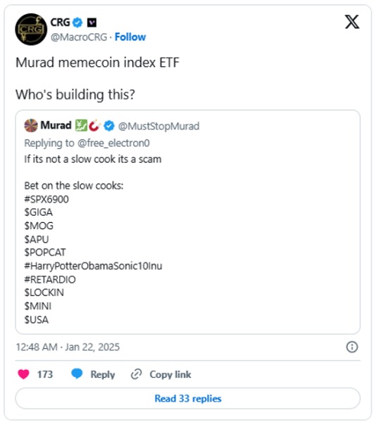 Meme Index