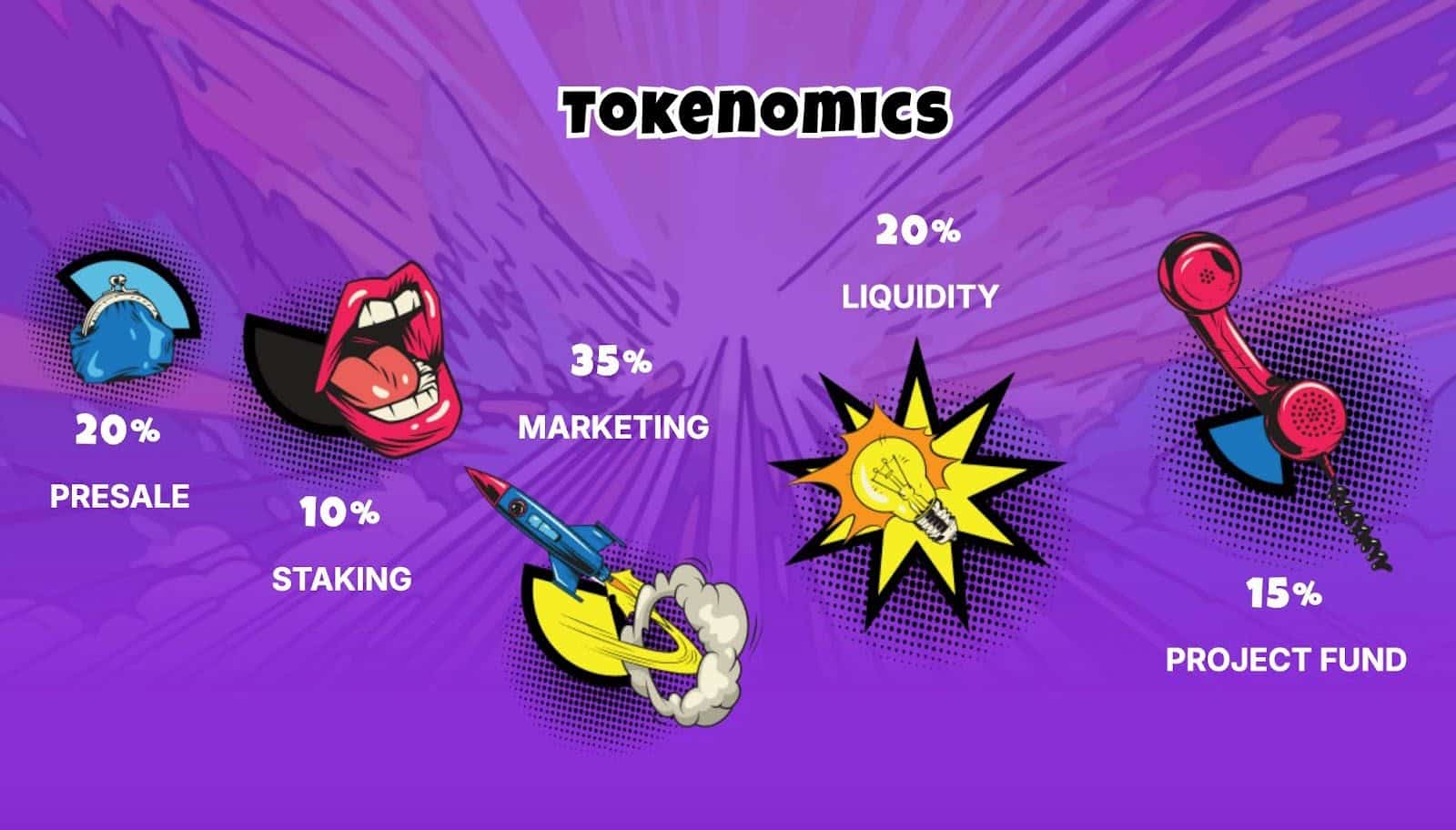Tokenomics Mooshot