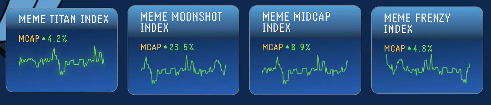 meme index dashboard
