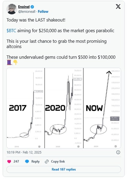 BTC Bull