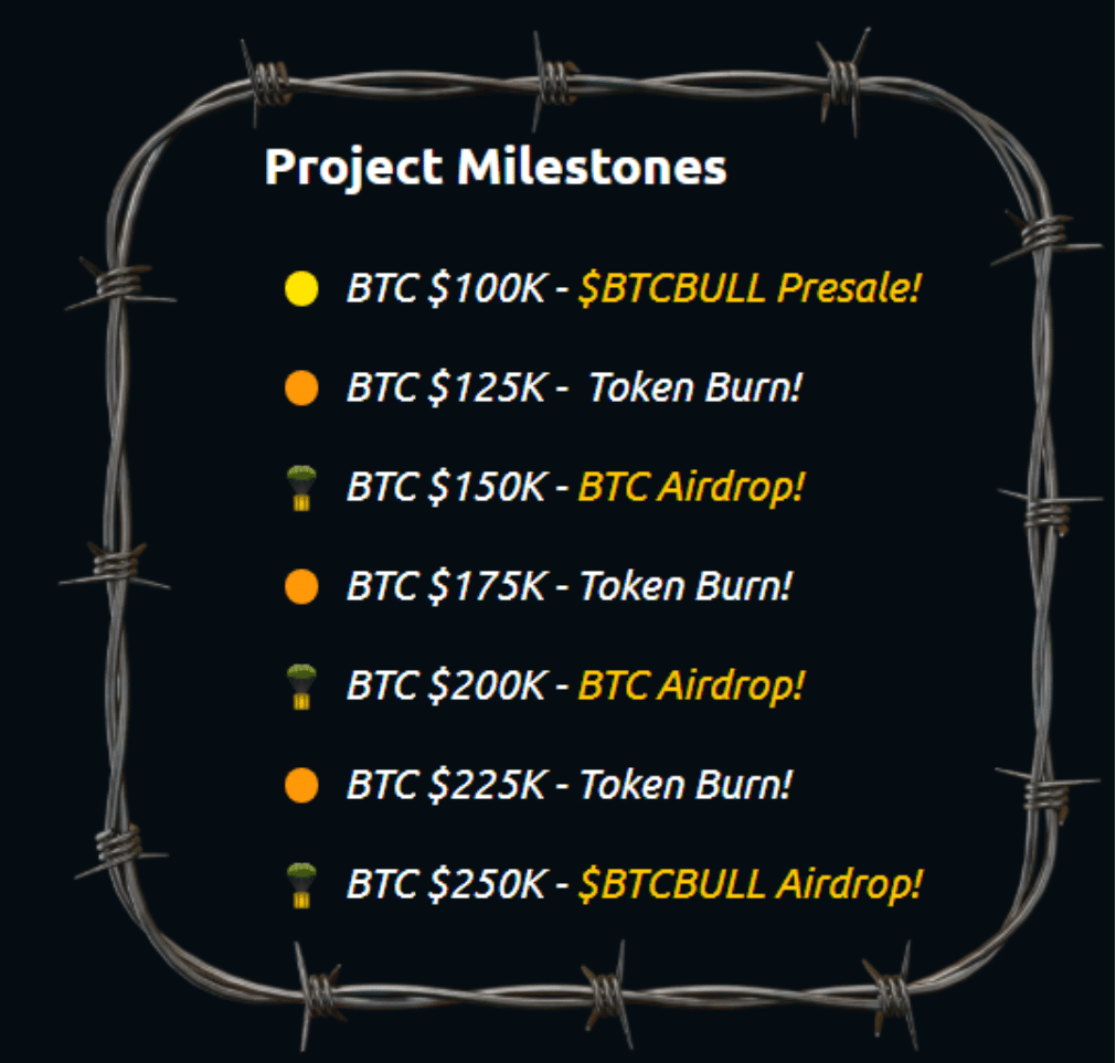 BTC Bull