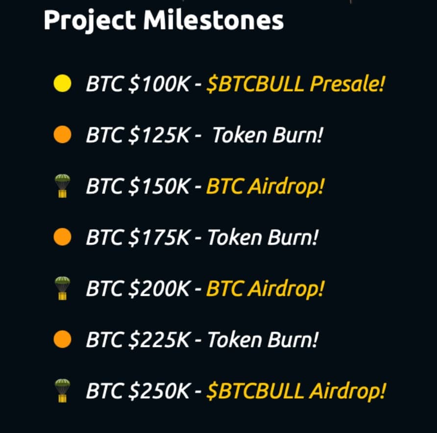 BTC Bull