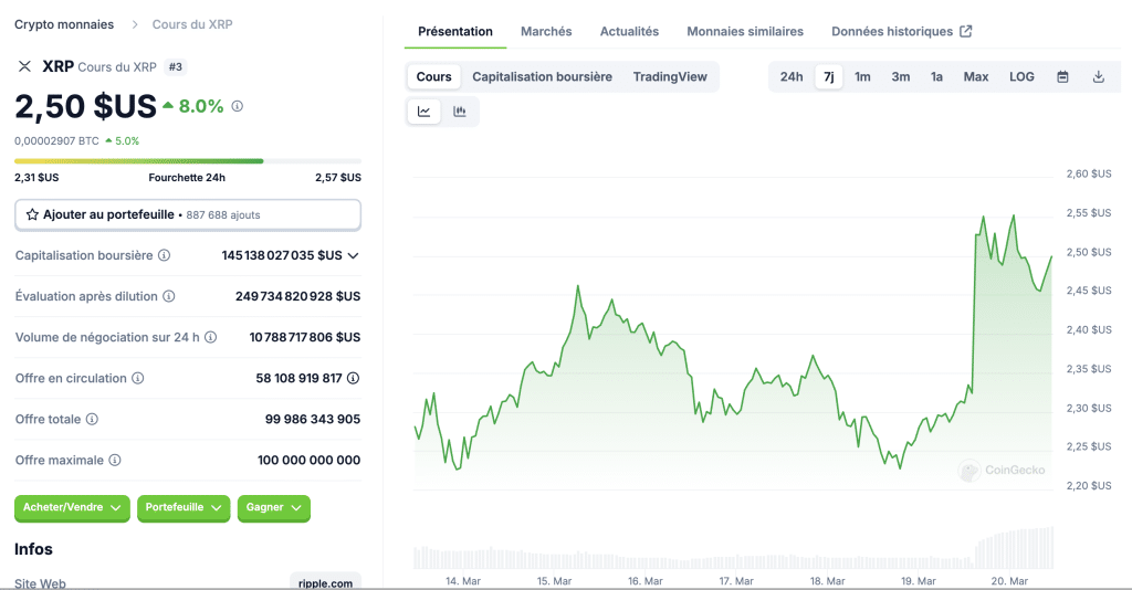 XRP