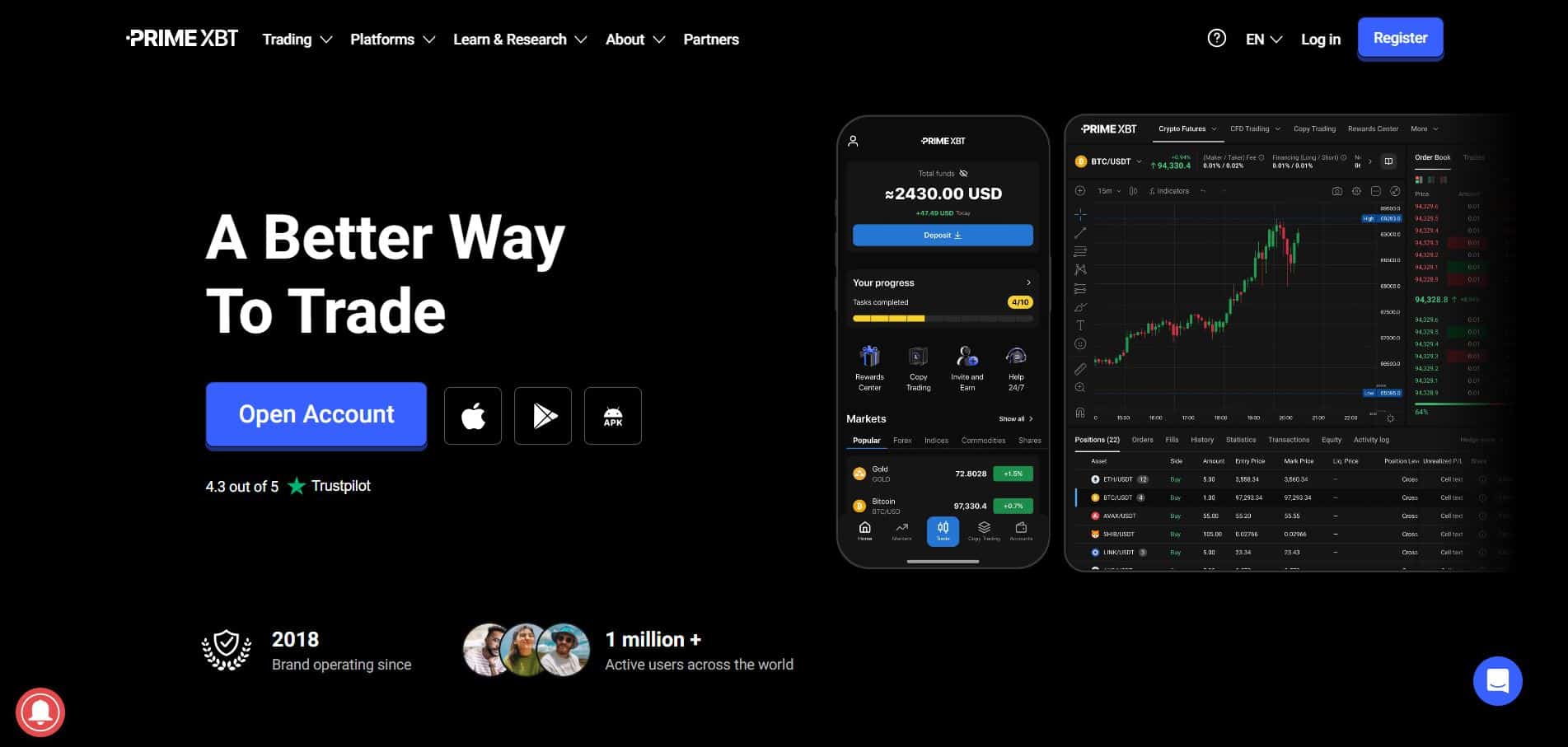 prime xbt