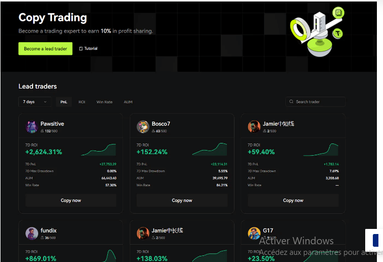 Copy trading sur Bitunix