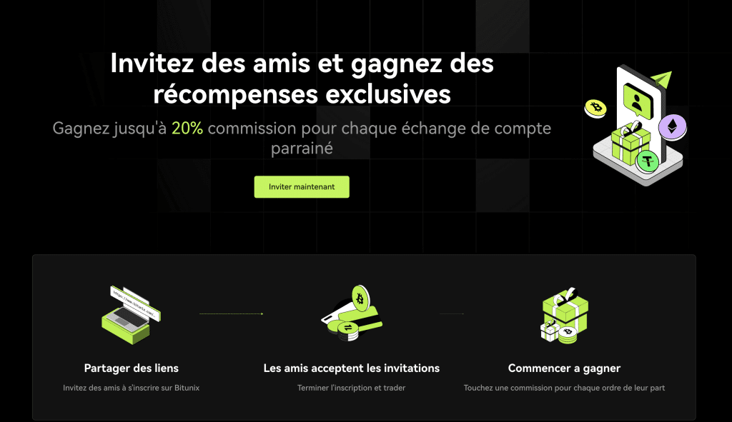Bitunix