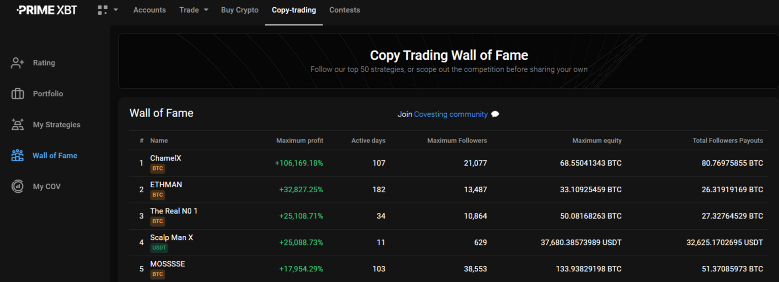 Copy trading sur PrimeXBT